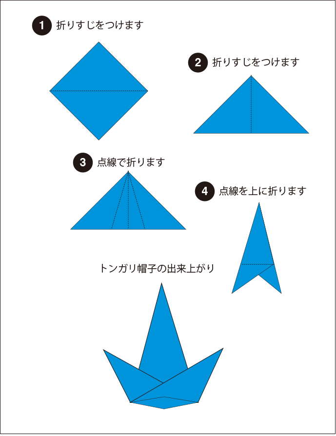 折り紙で作る 立体帽子 ハット の折り方 子供でもハサミで簡単にできる折り紙 切り絵aif