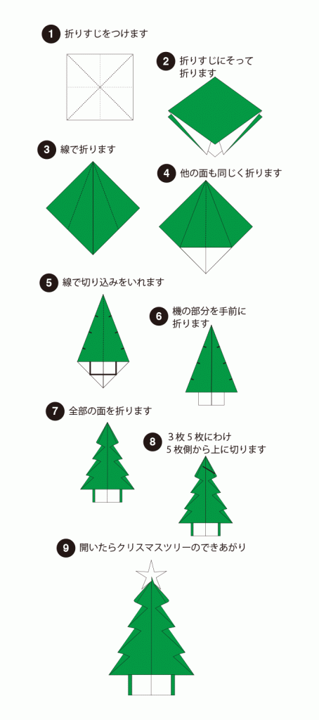 立体クリスマスツリーの折り方 子供でもハサミで簡単にできる折り紙 切り絵aif