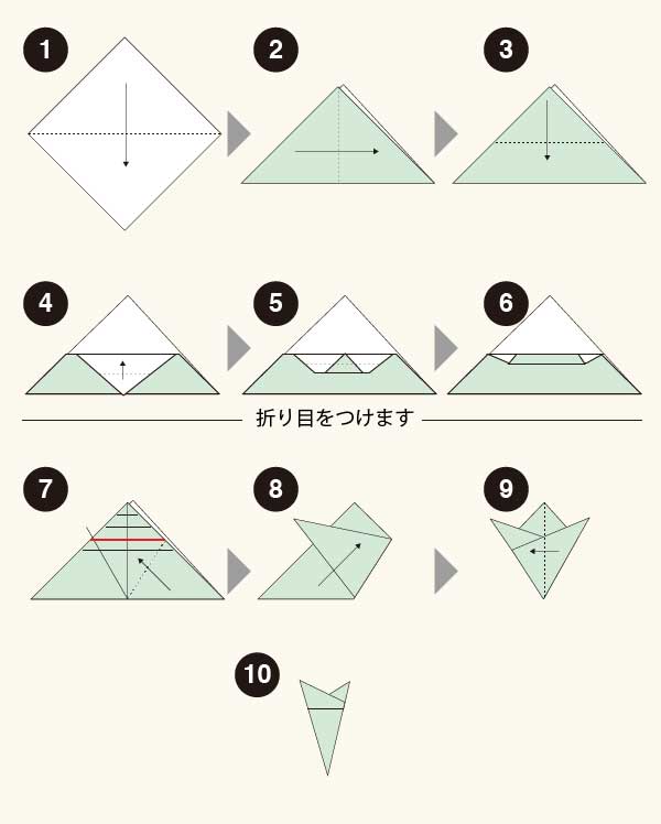 切り紙の基本の折り方