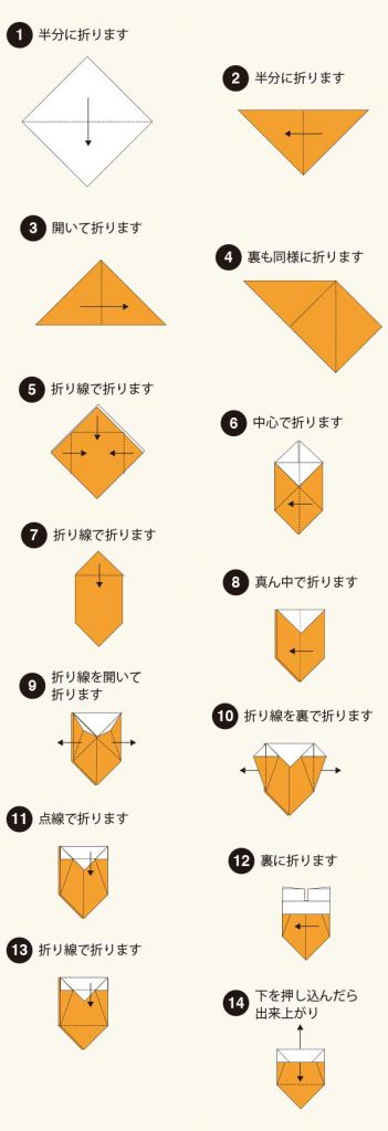 箱③の折り方