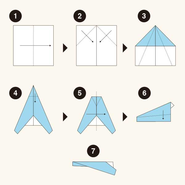 簡単でよく飛ぶ紙ヒコーキの折り方part1 子供でもハサミで簡単にできる折り紙 切り絵aif