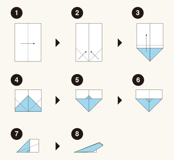簡単でよく飛ぶ紙ヒコーキの折り方part1 子供でもハサミで簡単にできる折り紙 切り絵aif