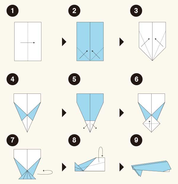 方 紙 飛行機 折り 【難易度別】折り紙の紙飛行機の折り方6つ！幼児でも簡単な折り方