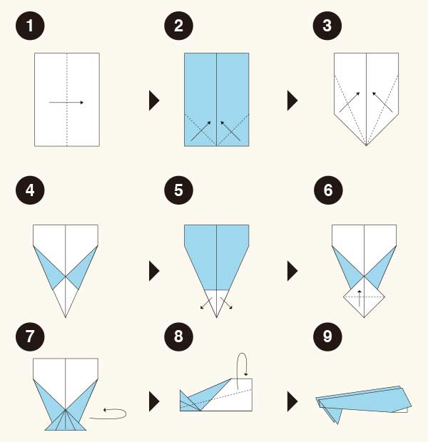 簡単 5分で折れる紙ヒコーキ
