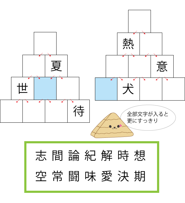 漢字ピラミッド問題　第3問