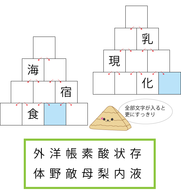 漢字ピラミッド問題　第4問